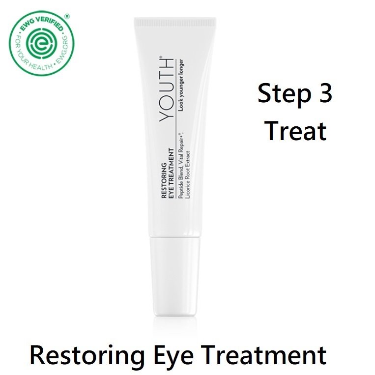 premium skincare routine for men antiaging regimen - Skin Care for Men premium skincare routine for men antiaging regimen