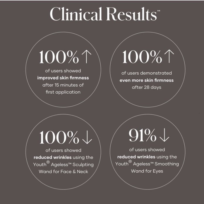 shaklee face wand peptides wrinkle treatment for men - Skin Care for Men shaklee face wand peptides wrinkle treatment for men